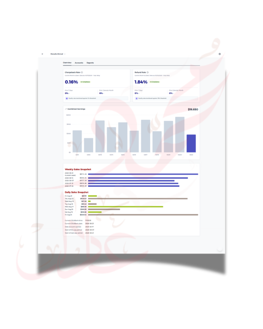 سحب العمولات بالدولار مباشرة إلى الحسابات البنكية